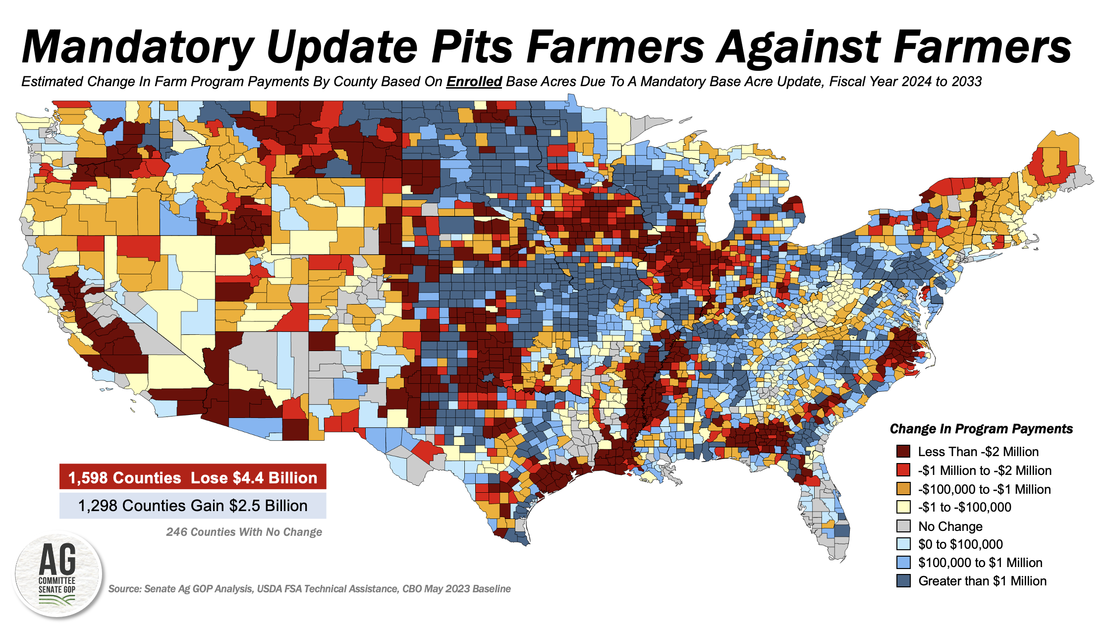 [20230829] A Mandatory Base Acre Update Divides Agriculture Senate...